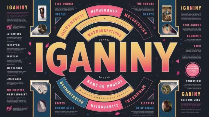 iganiny